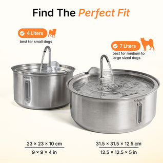 Doggy Fountain™ - Care Bundle