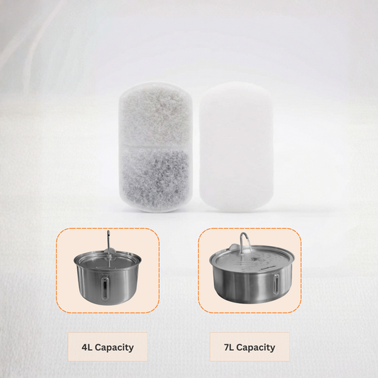 Selene Replacement Filters 2.0