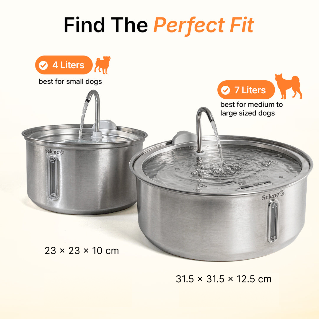plug-in 7l capacity